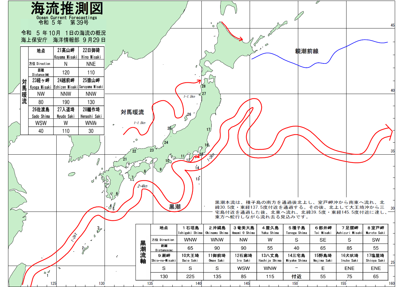 海流推測図