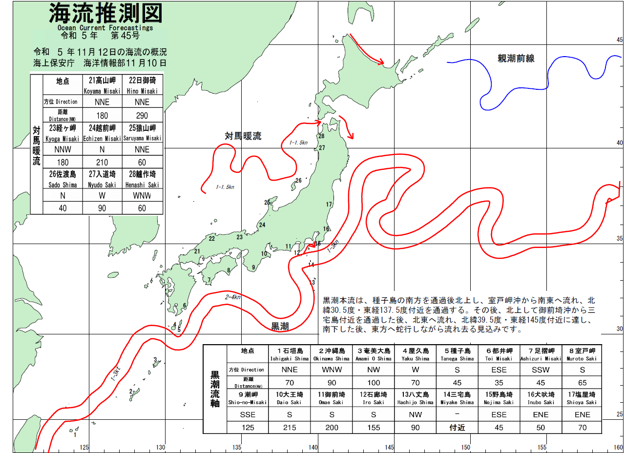 海流推測図