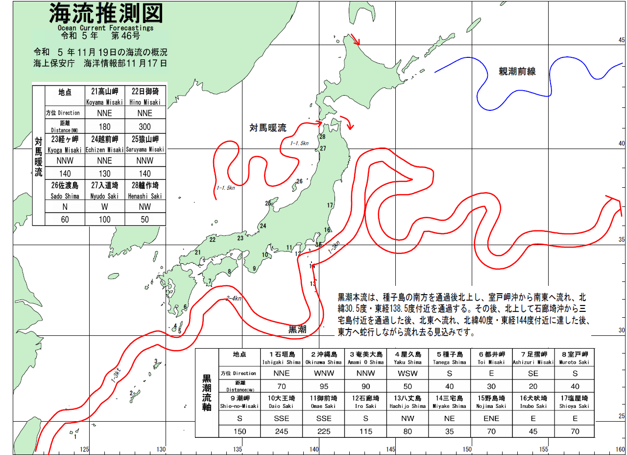 海流推測図