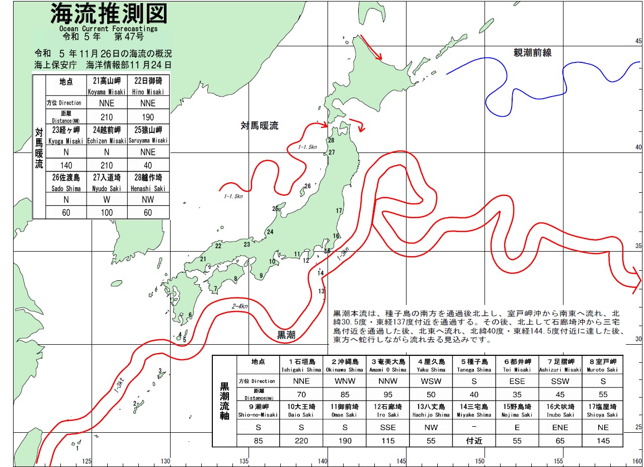 海流推測図