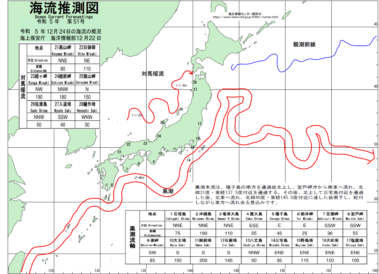 海流推測図