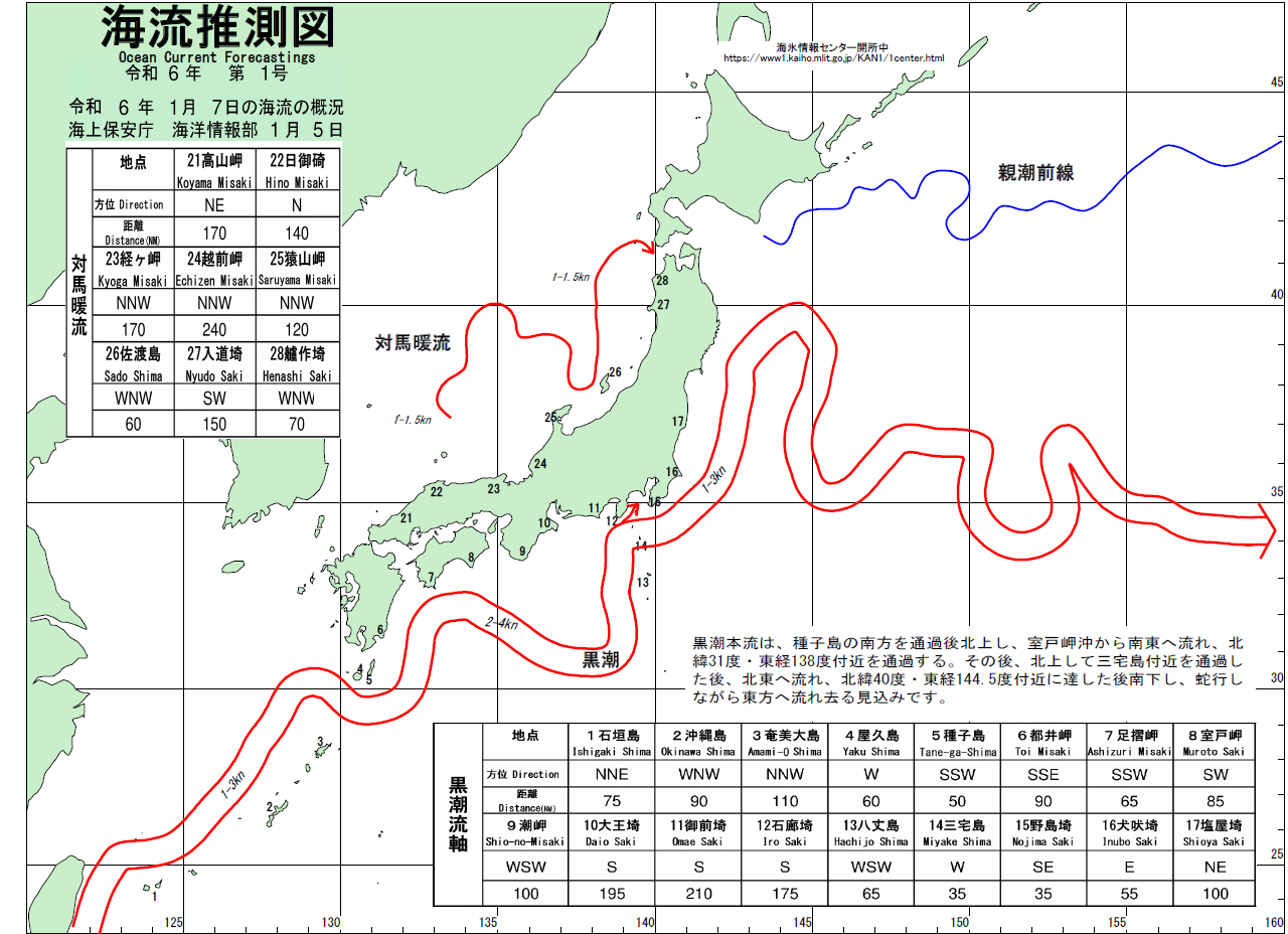 海流推測図