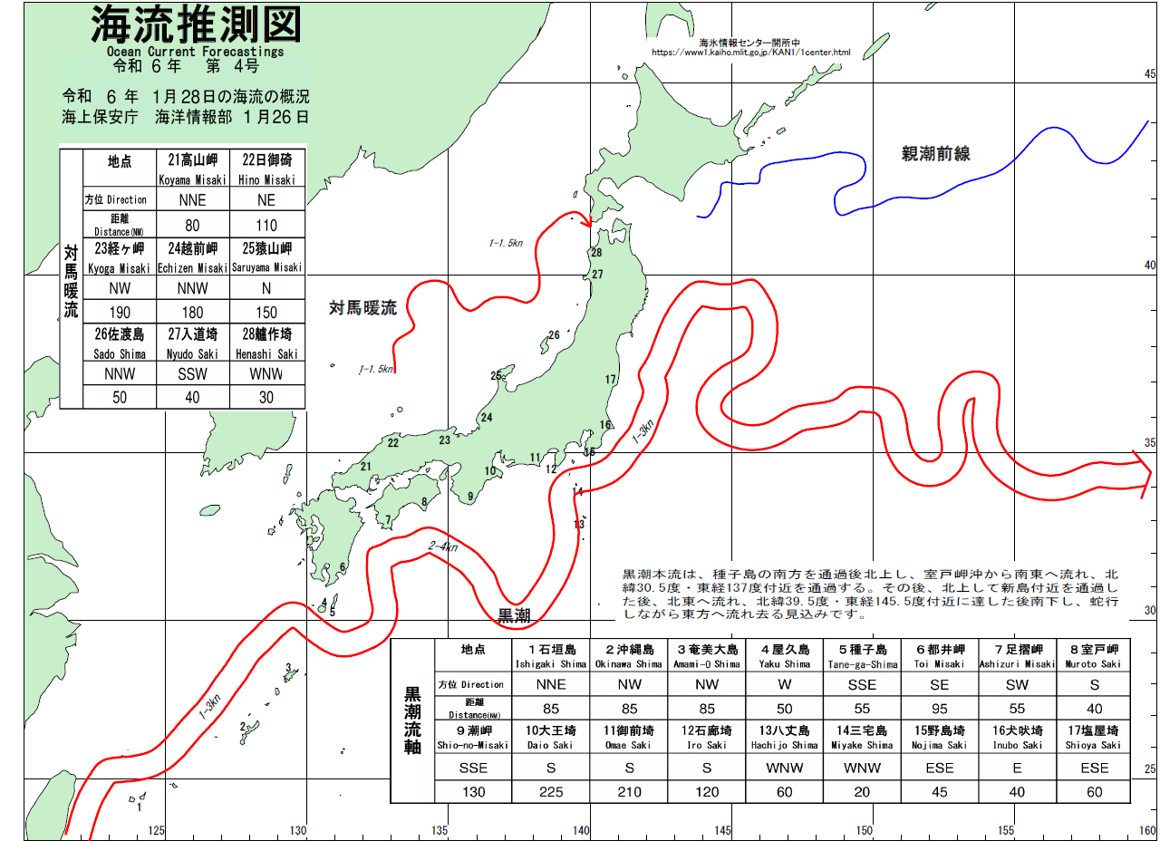 海流推測図