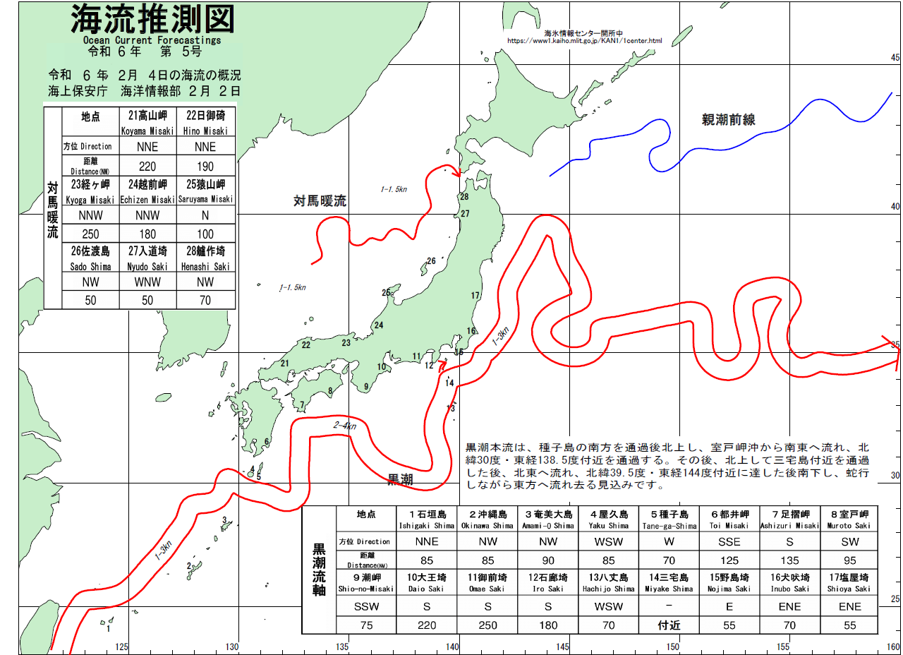 海流推測図