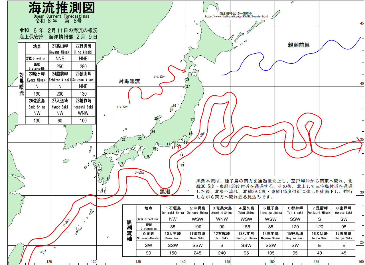 海流推測図