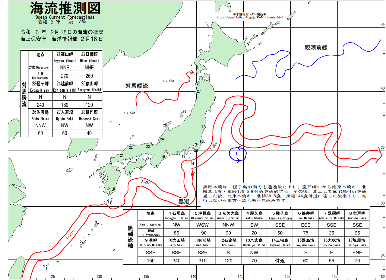 海流推測図