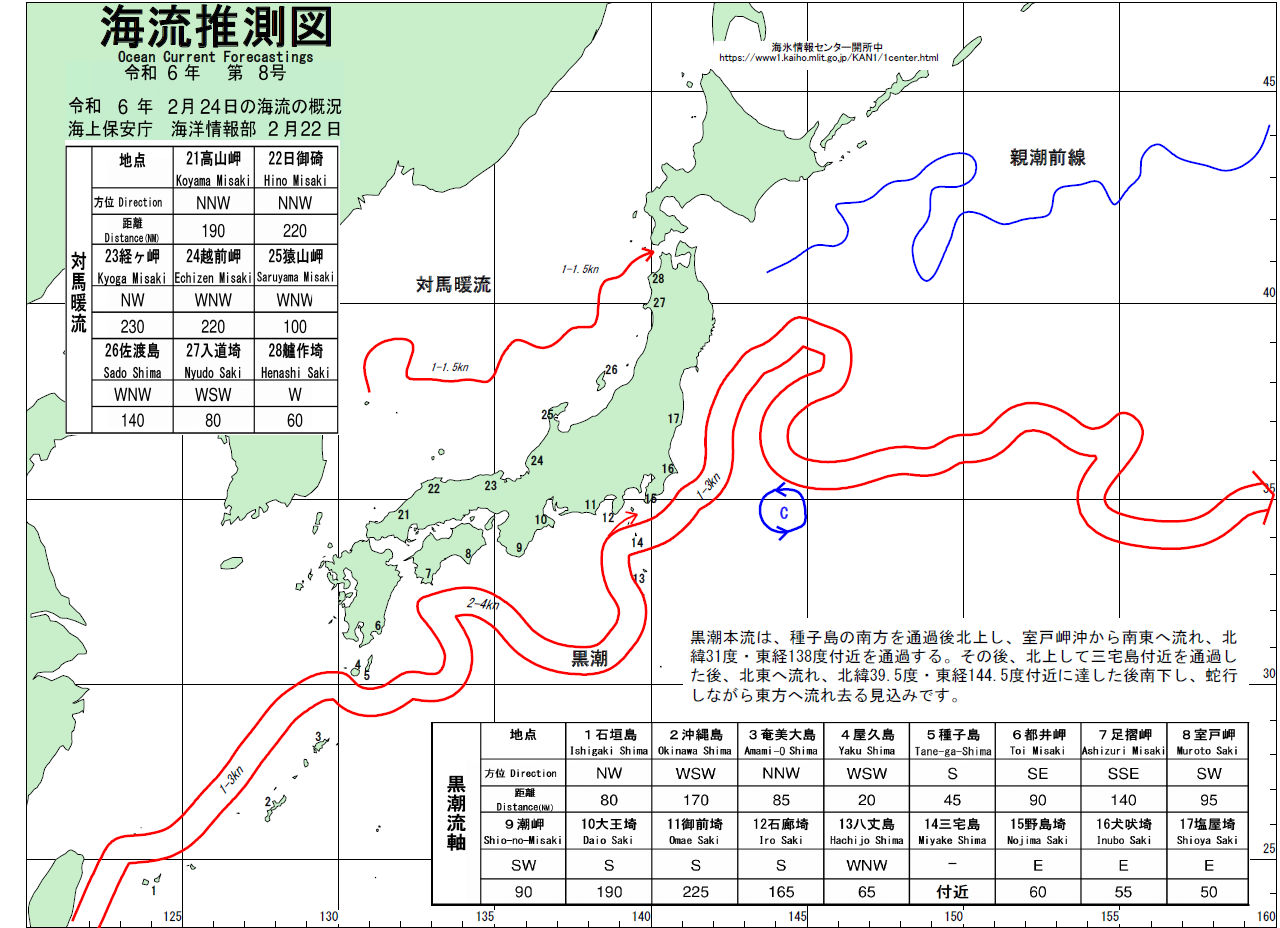 海流推測図