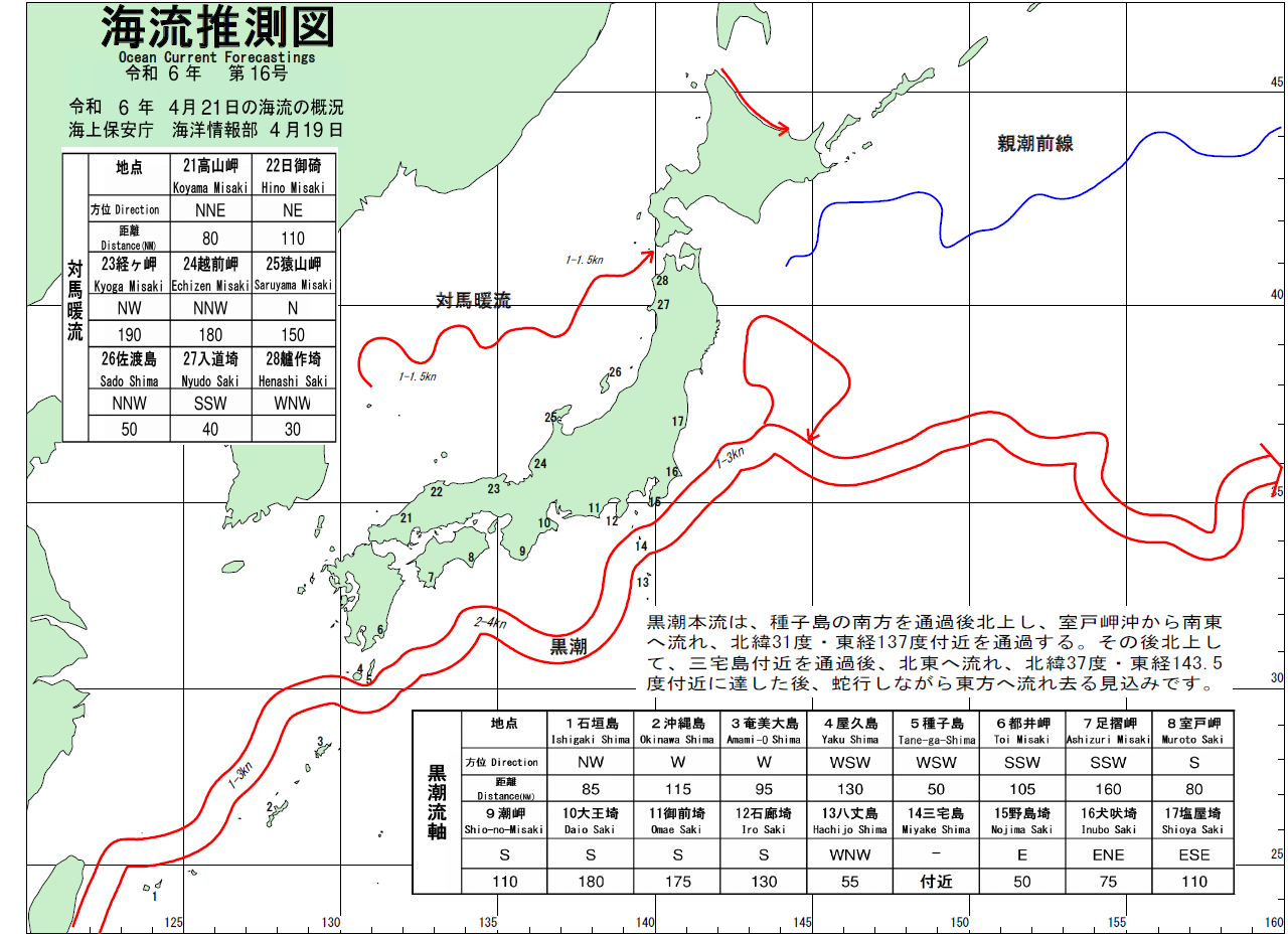 海流推測図