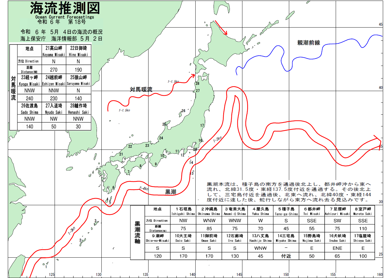 海流推測図