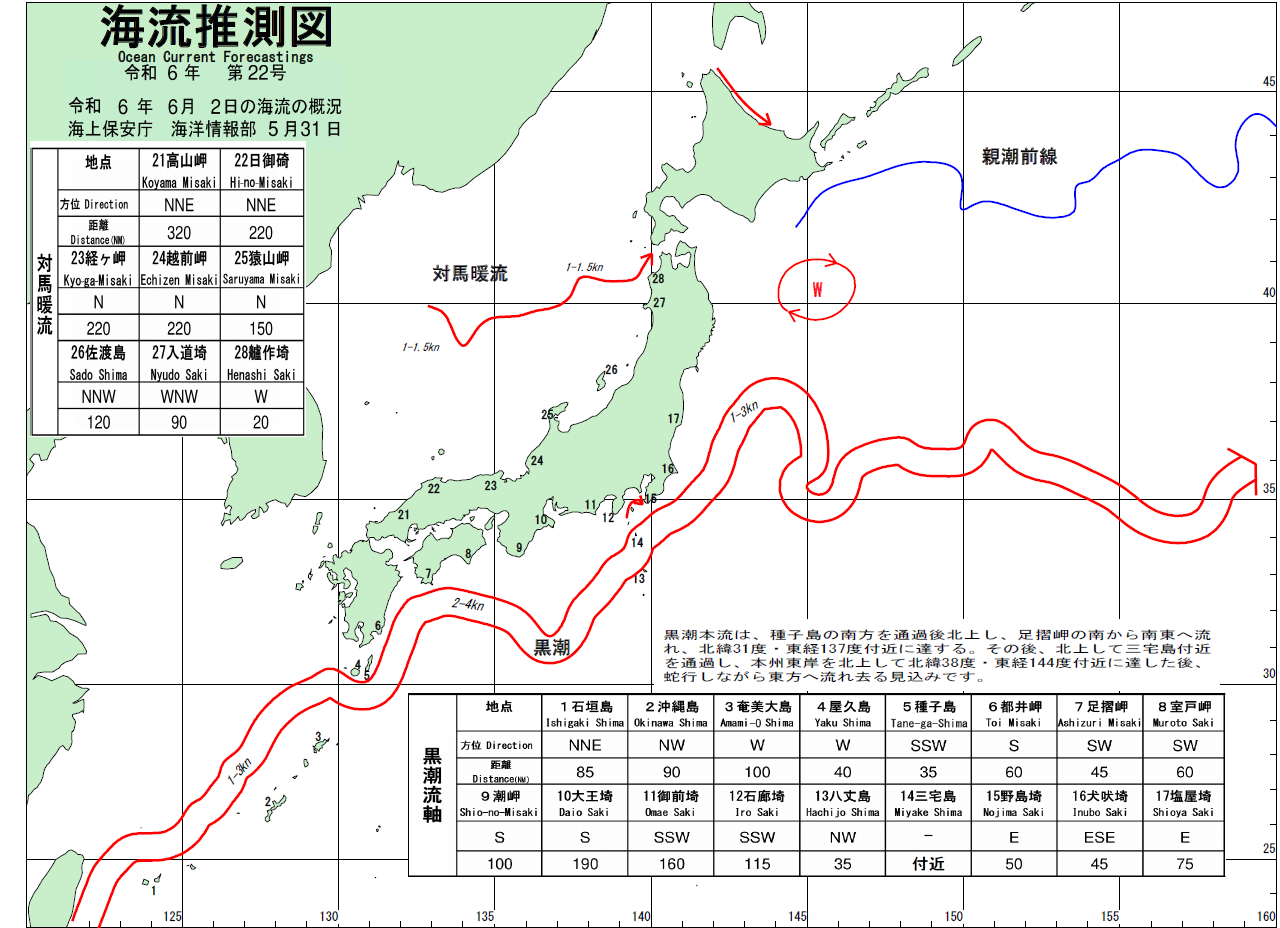 海流推測図